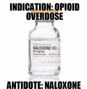 Naloxone 3